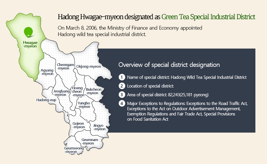 adong Hwagae-myeon designated as Green Tea Special Industrial District